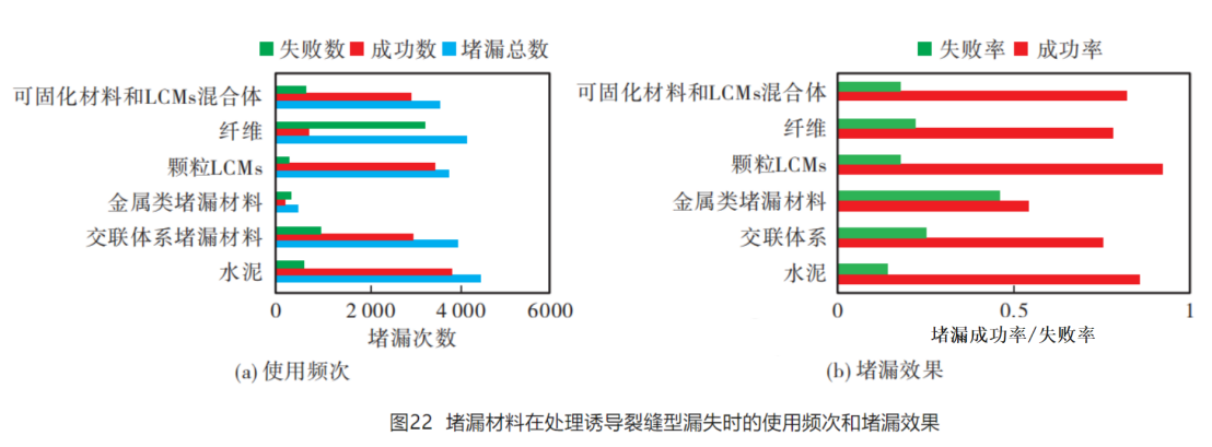 图 22.png